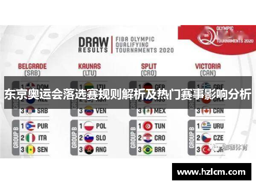 东京奥运会落选赛规则解析及热门赛事影响分析
